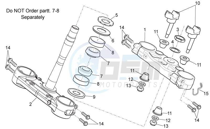 Steering blueprint