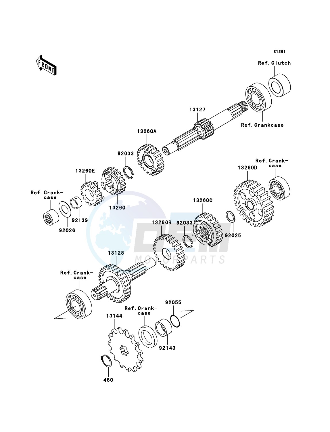 Transmission blueprint