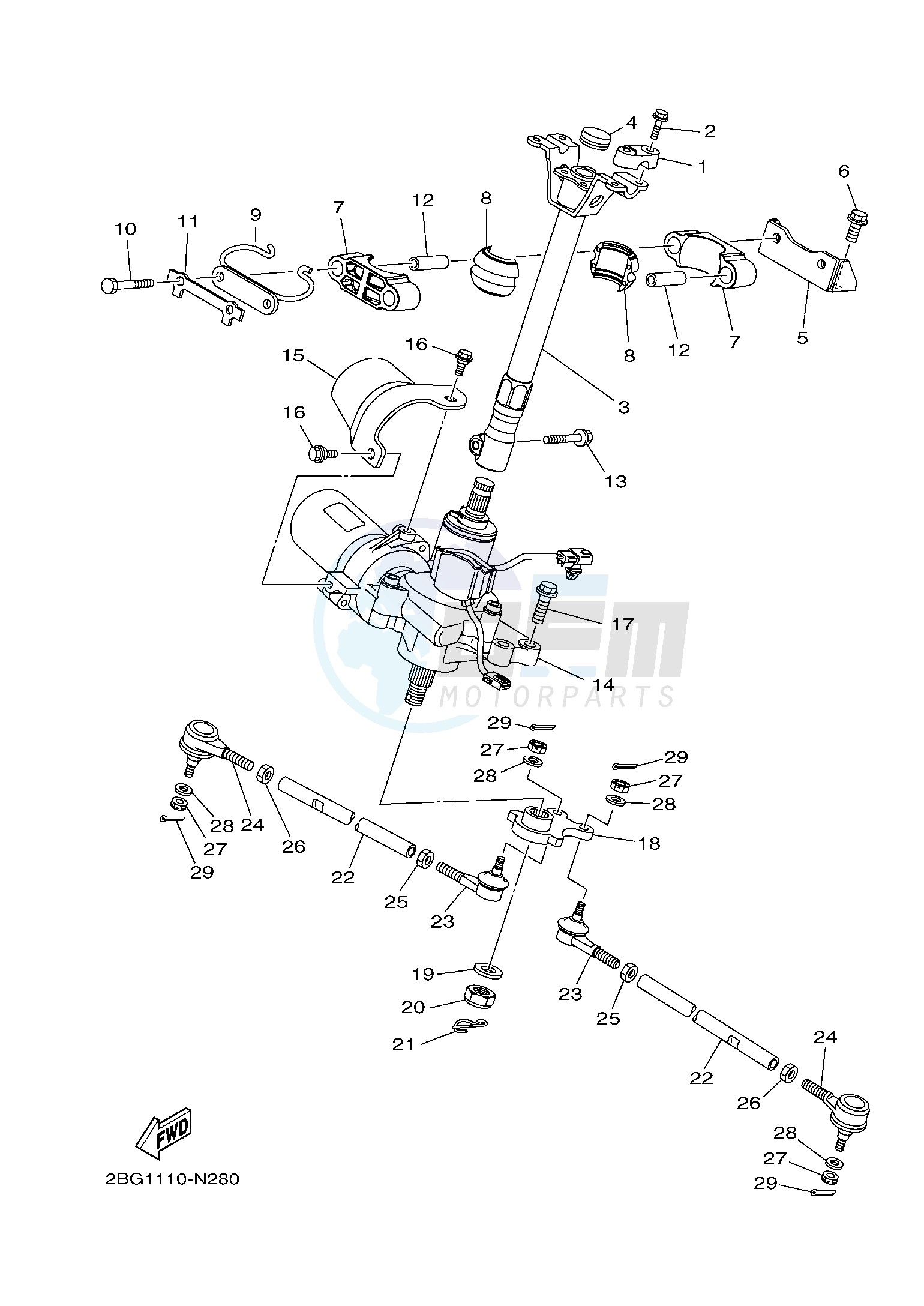 STEERING blueprint