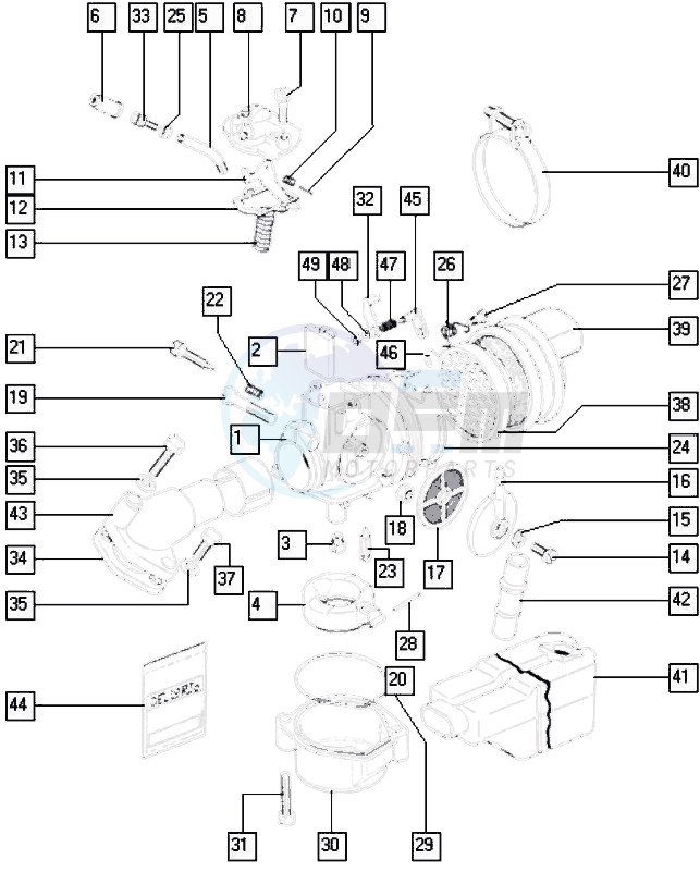 Carburator II blueprint
