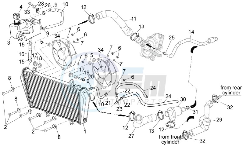 Cooling system blueprint