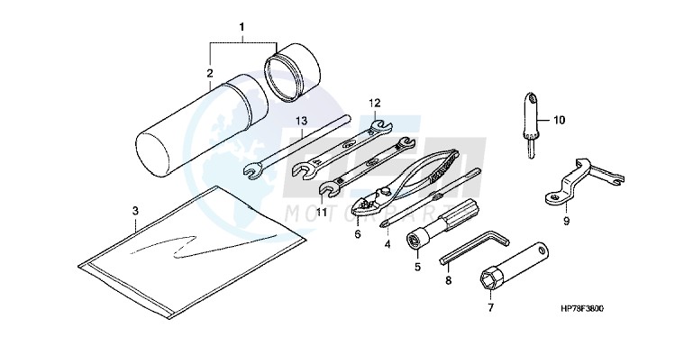 TOOLS blueprint