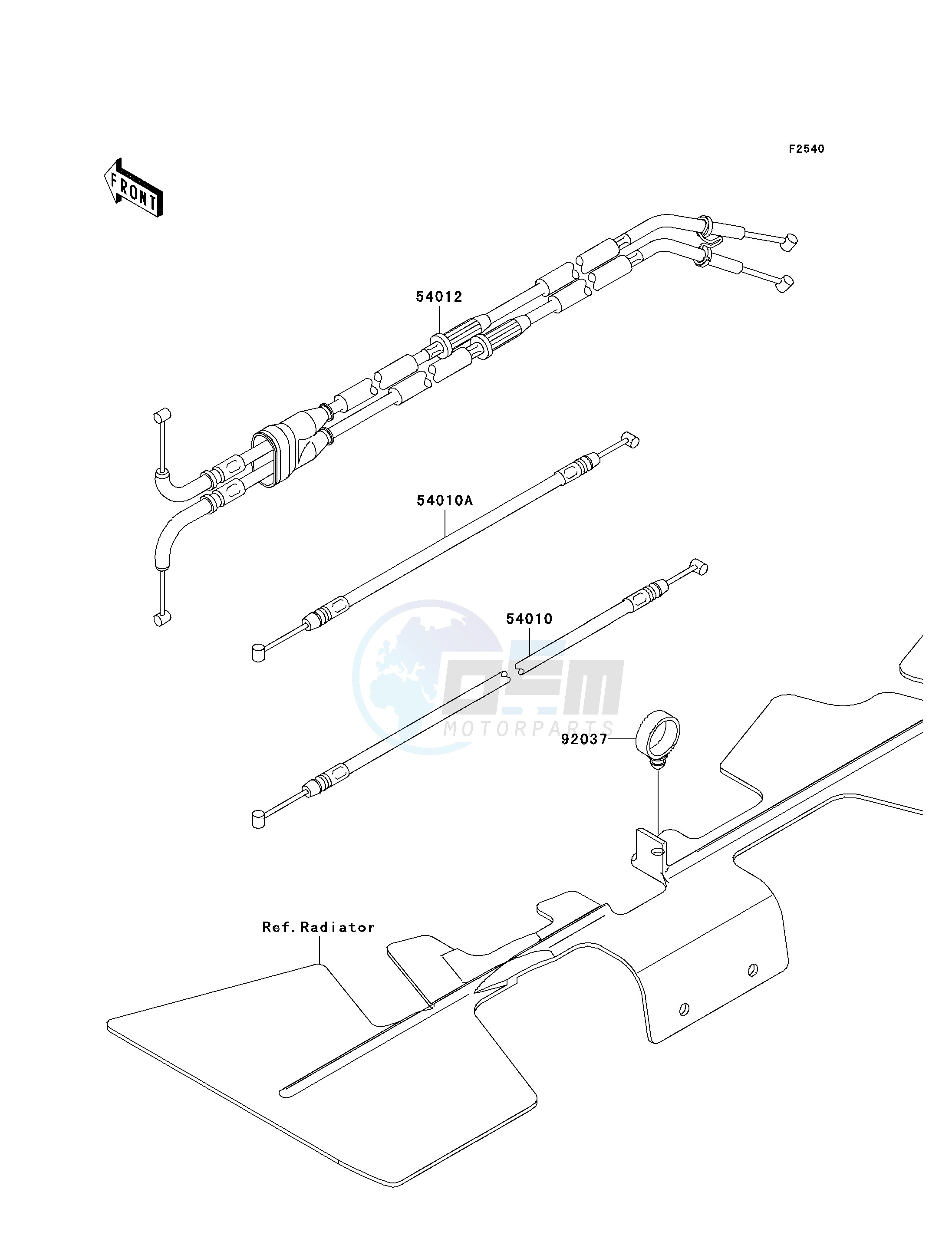 CABLES blueprint