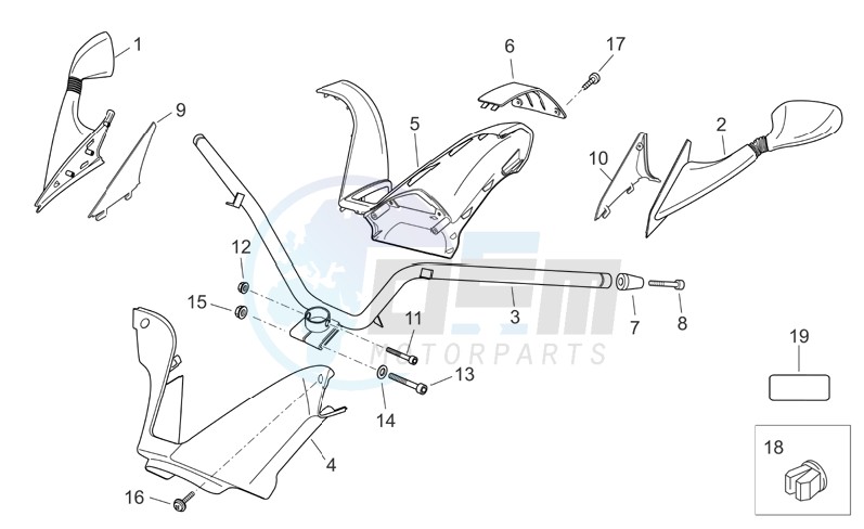 Handlebar blueprint