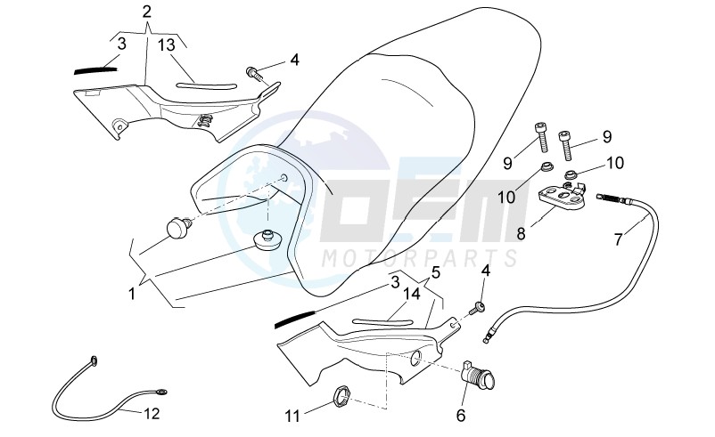 Saddle-Central bod blueprint