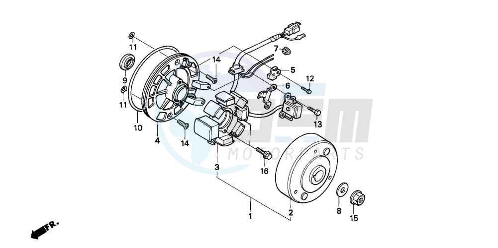 GENERATOR blueprint