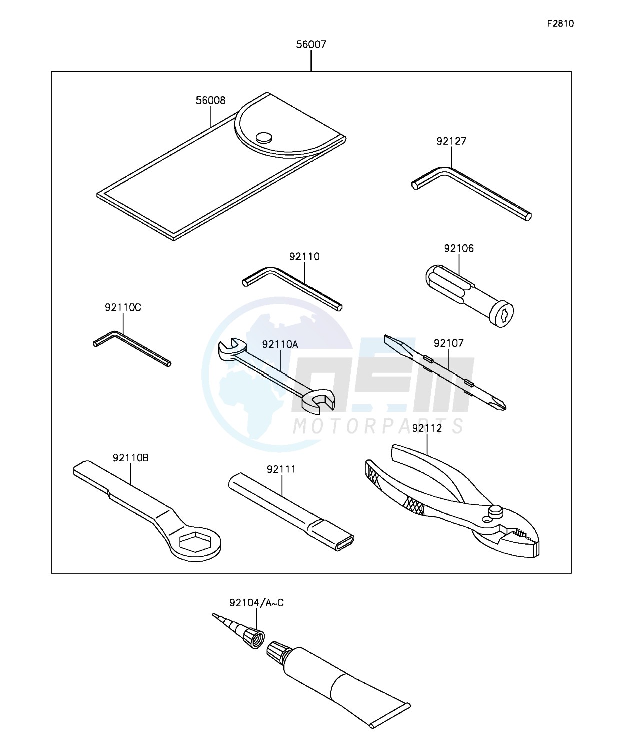 Owner's Tools blueprint