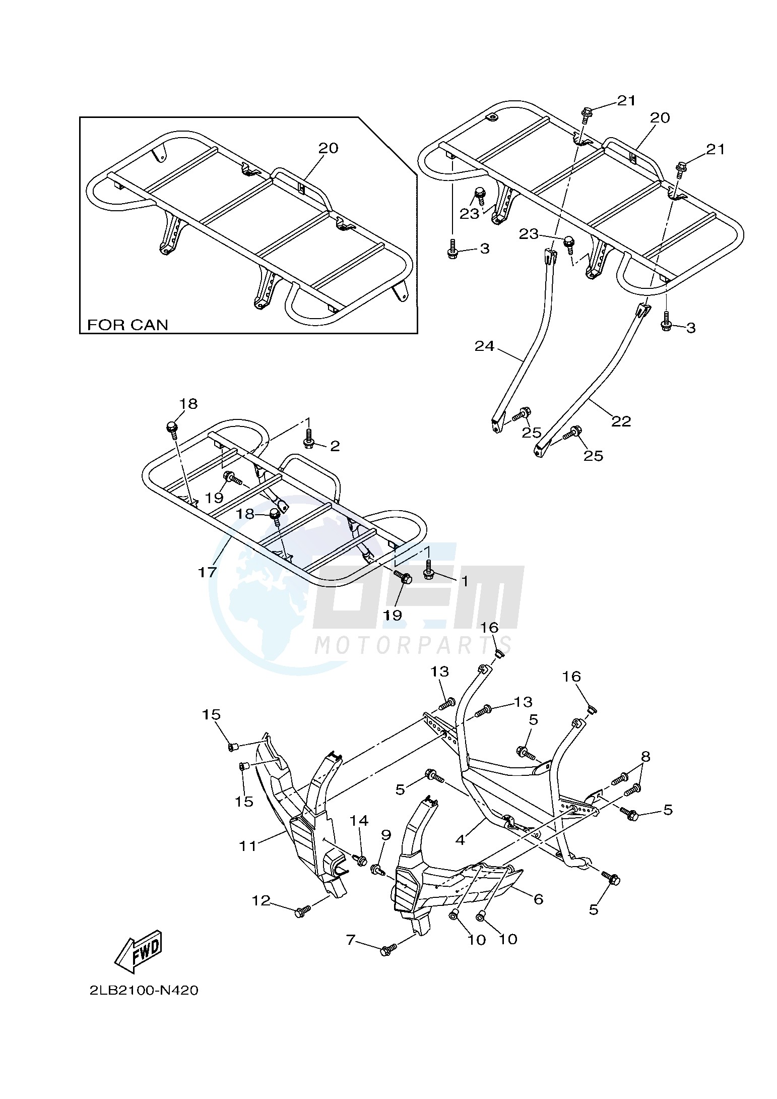 GUARD blueprint