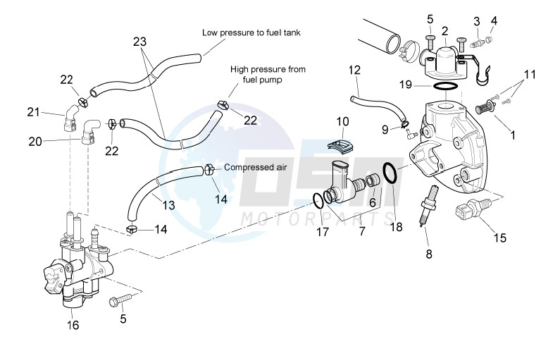 Injection unit blueprint