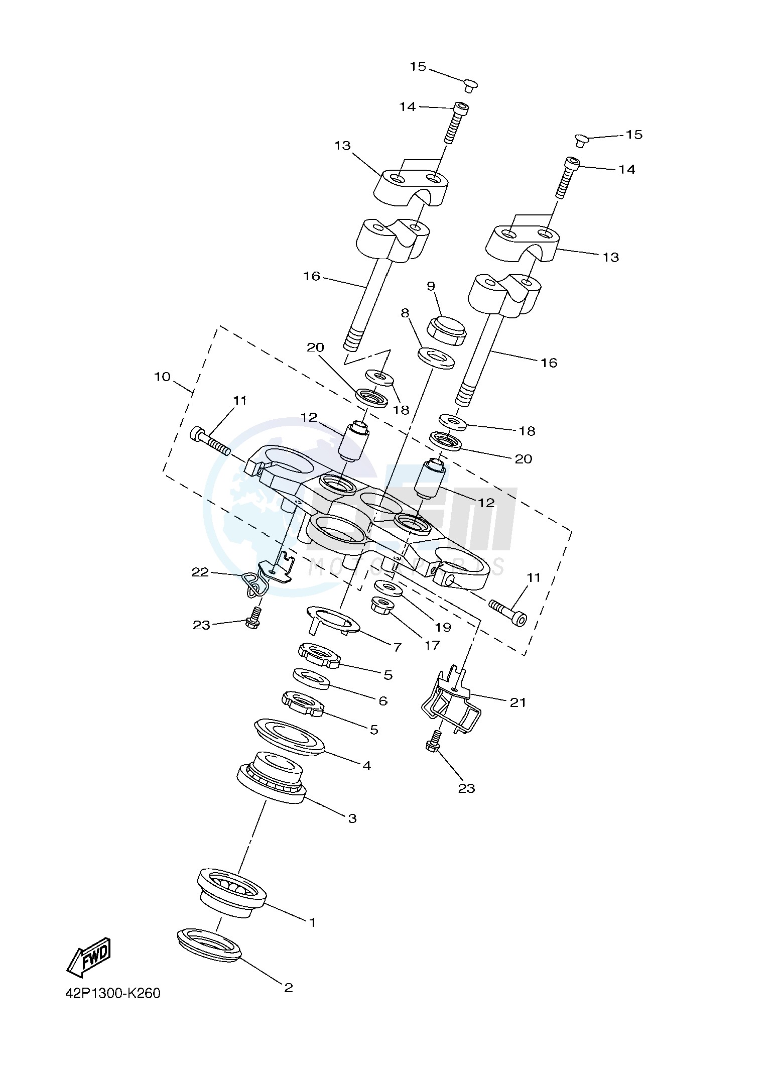 STEERING image