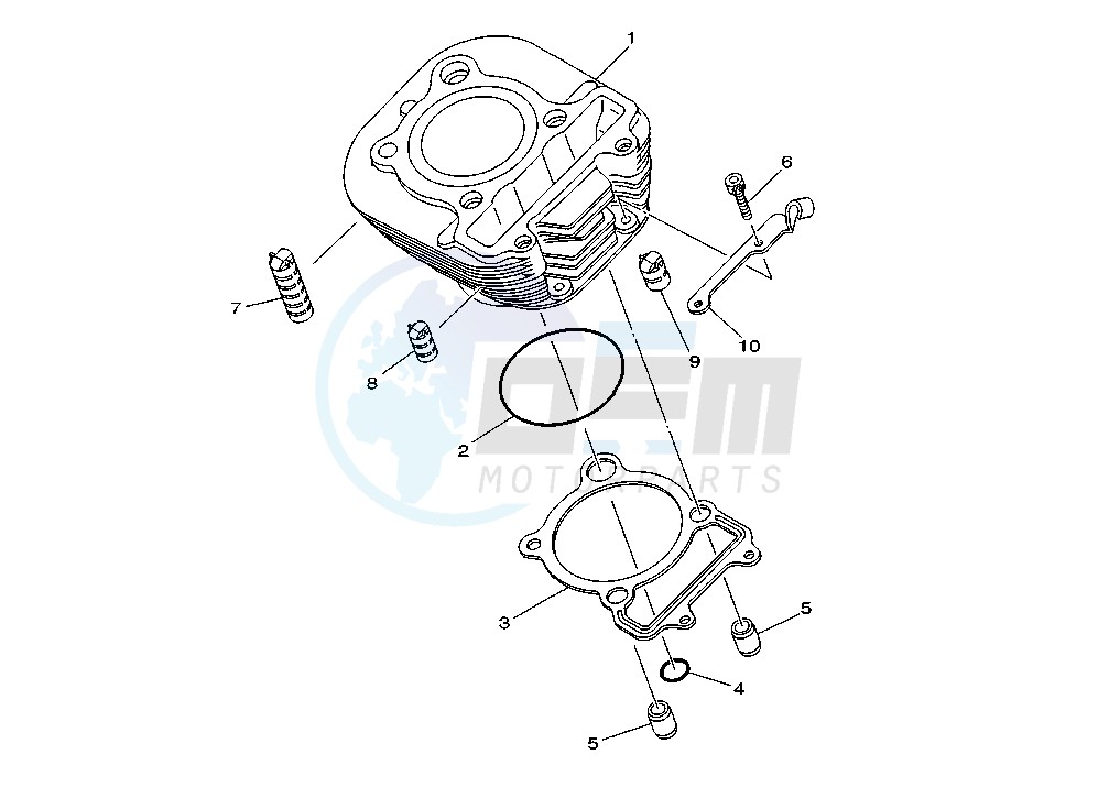 CYLINDER image