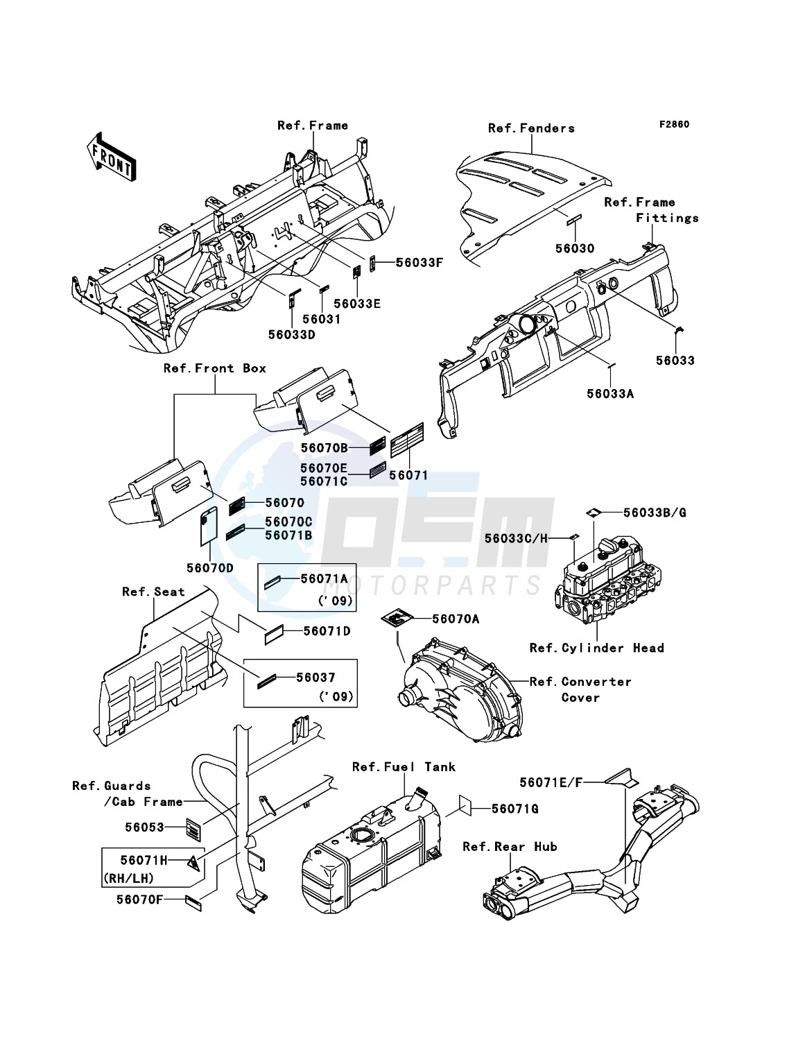 Labels image