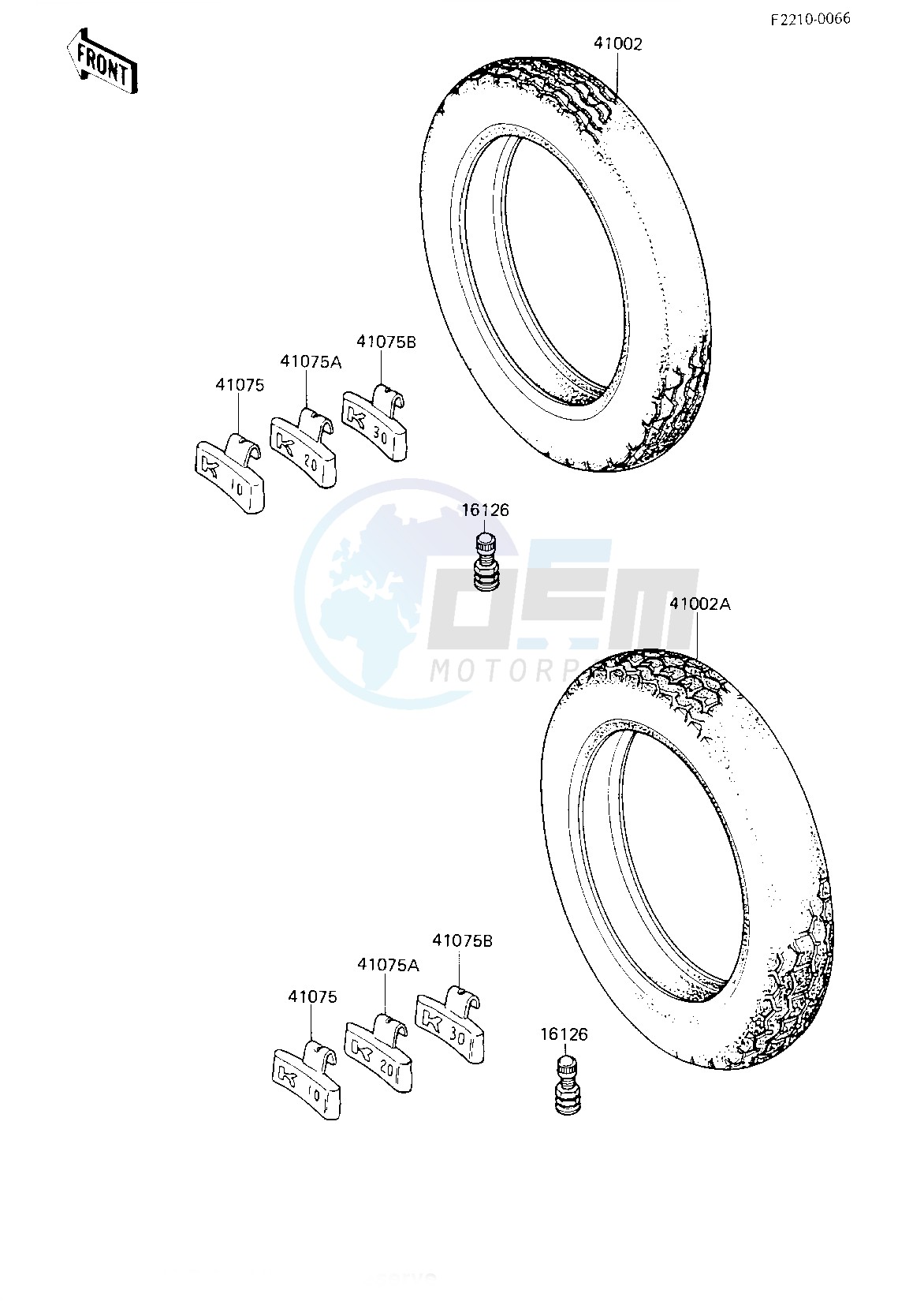 TIRES blueprint