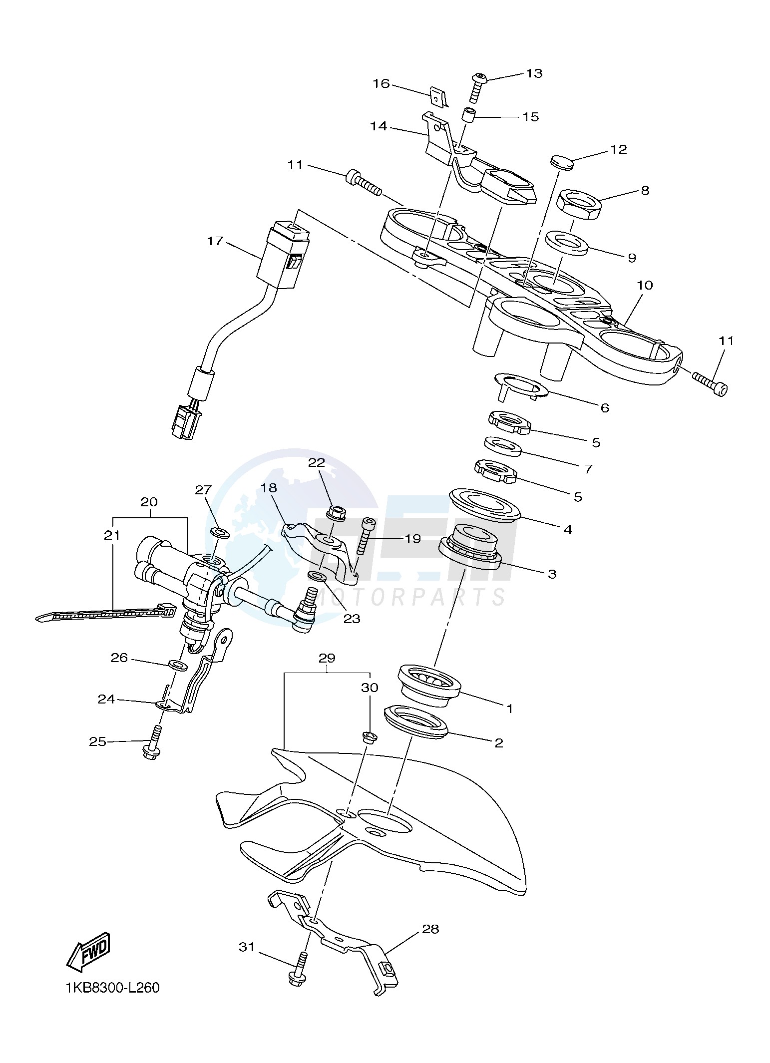 STEERING blueprint