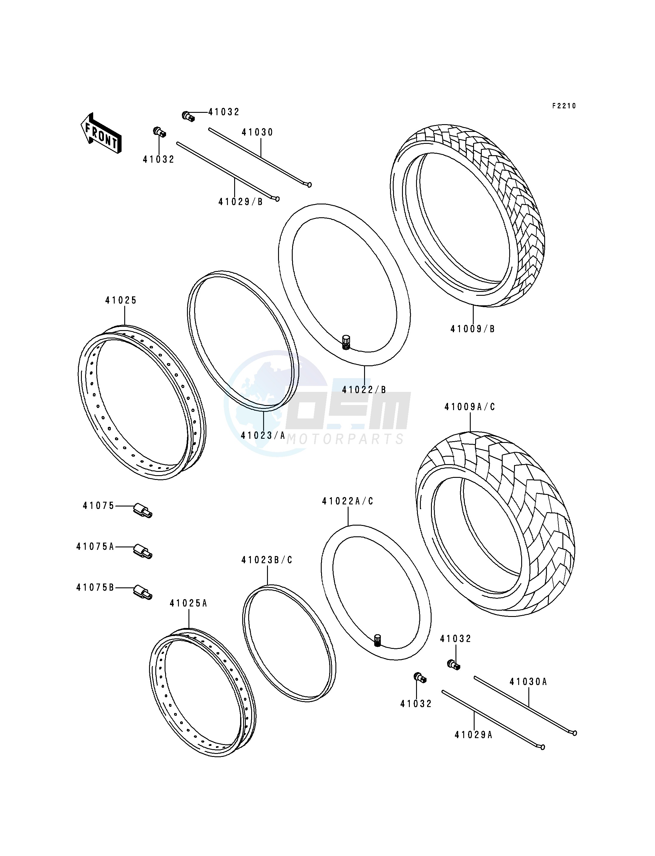 TIRES blueprint