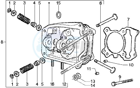 Cylinder head - valves image