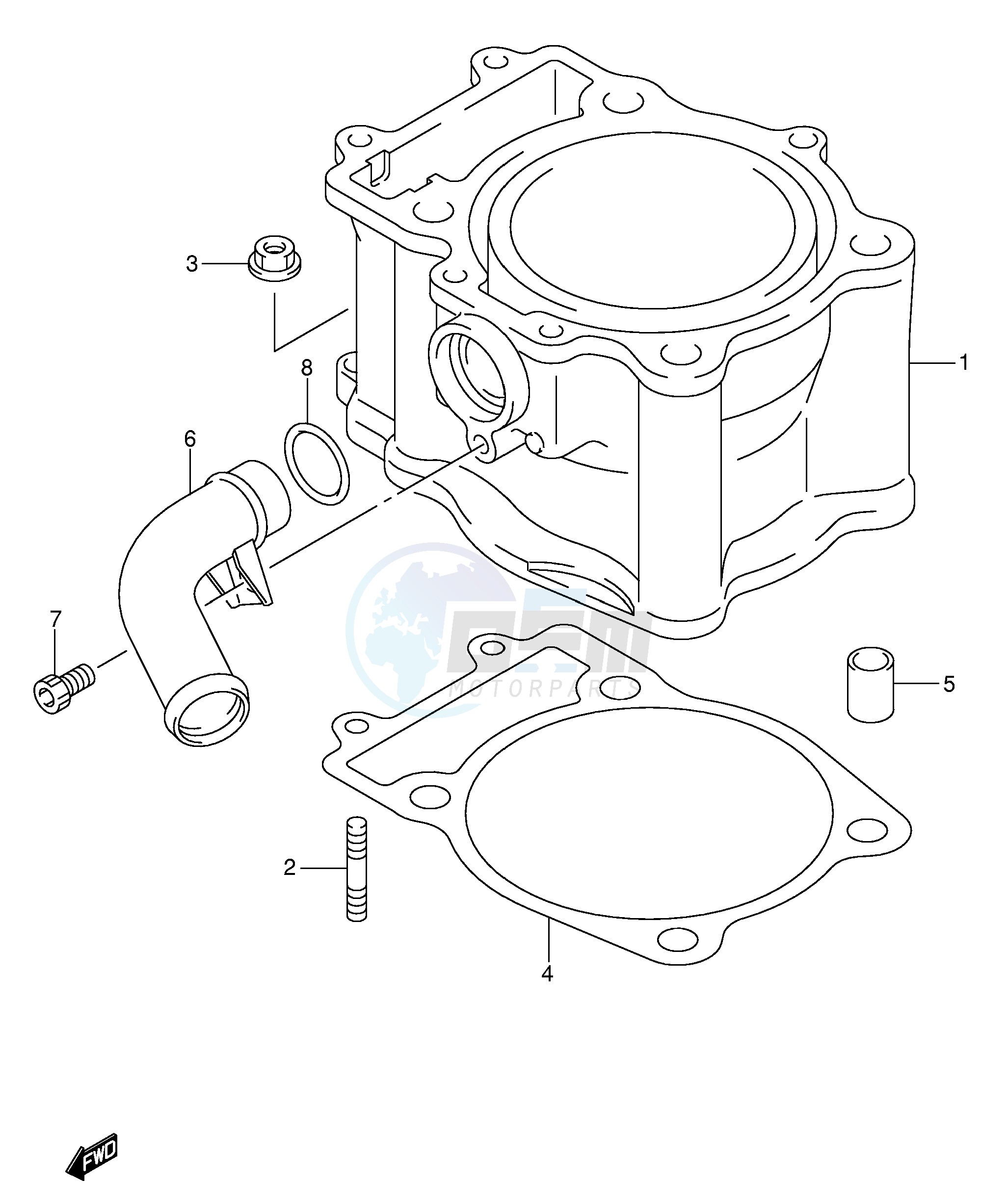 CYLINDER blueprint