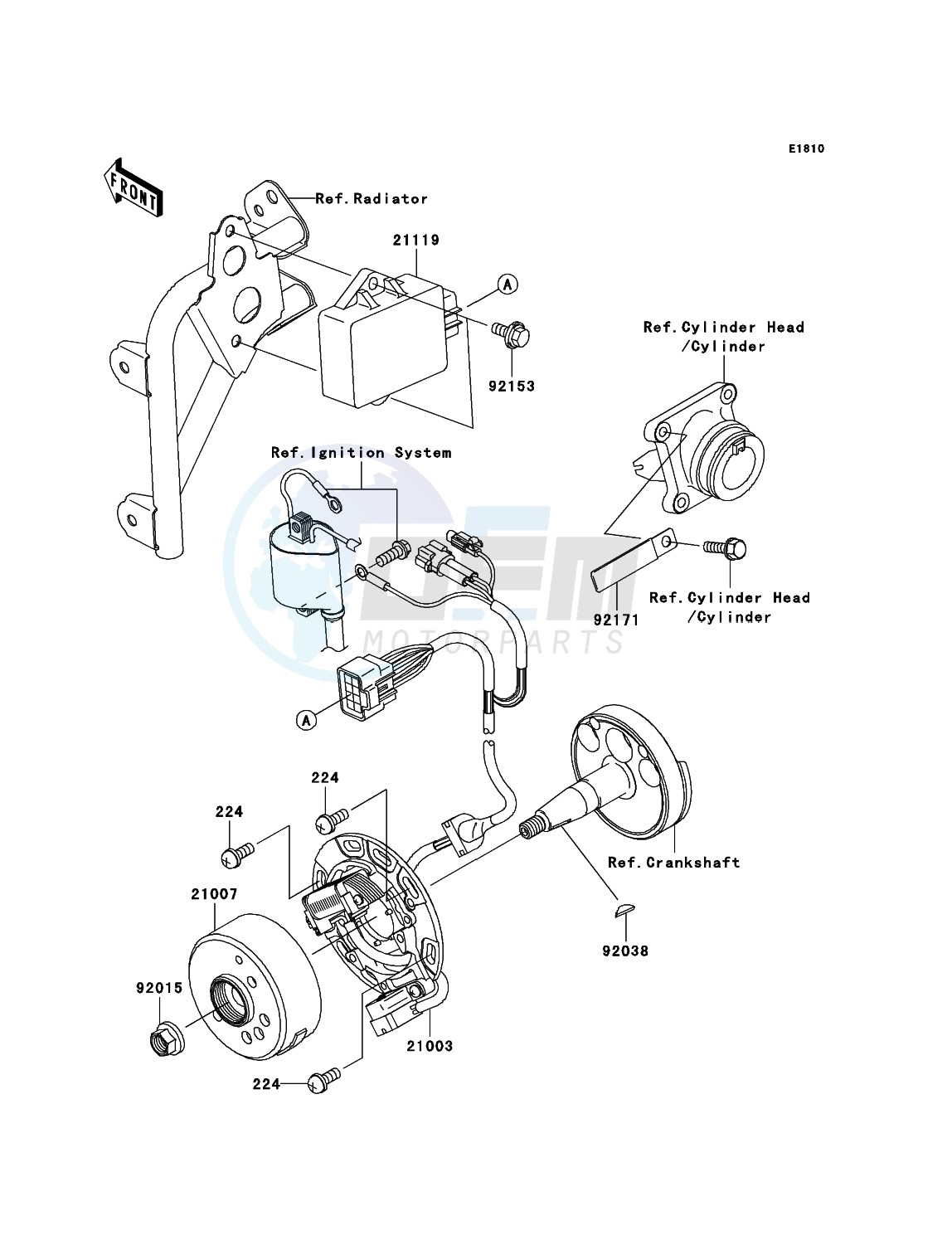 Generator image