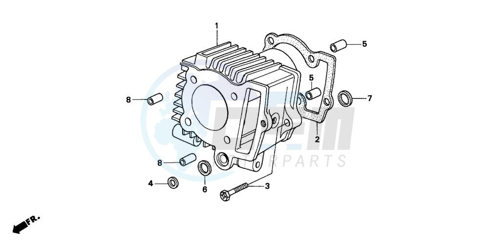 CYLINDER blueprint