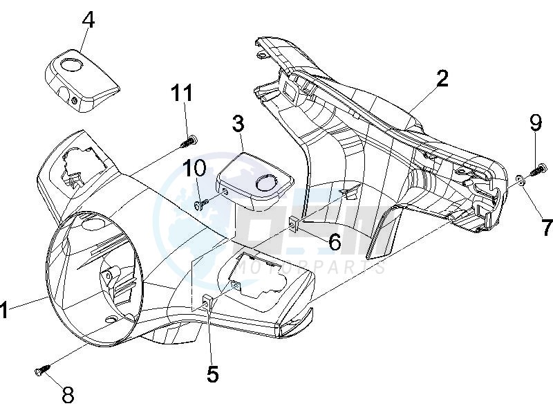 Handlebars coverages image