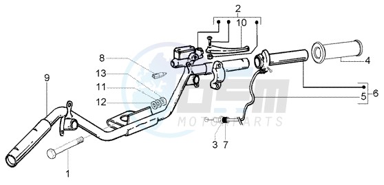 Handlebars component parts blueprint