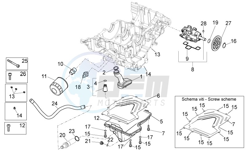 Lubrication blueprint