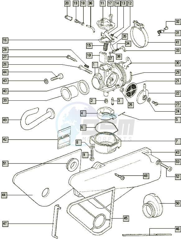 Carburator image