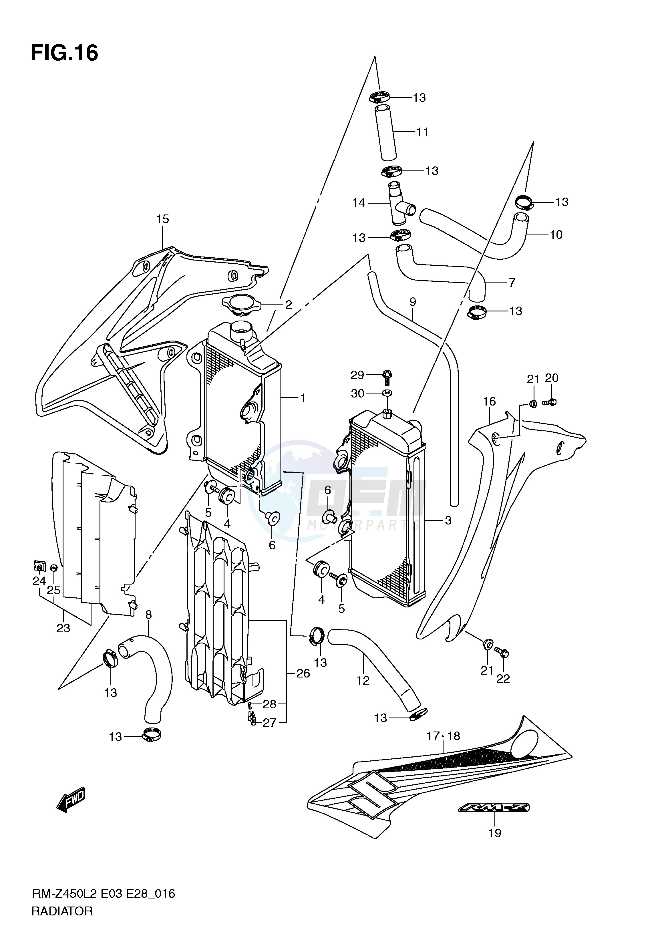 RADIATOR image