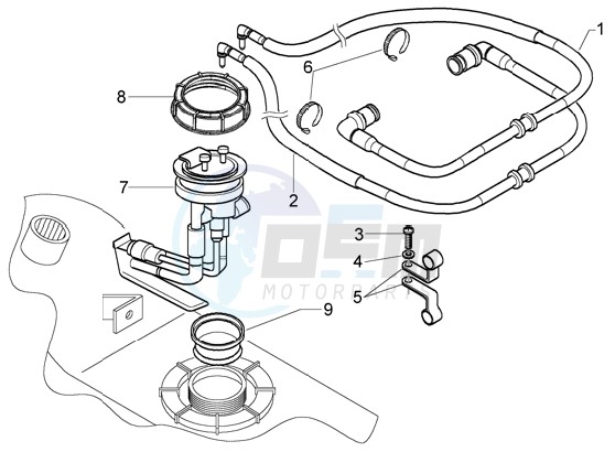 Supply system image