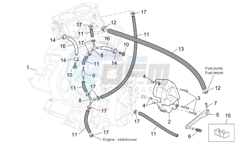 Engine blueprint