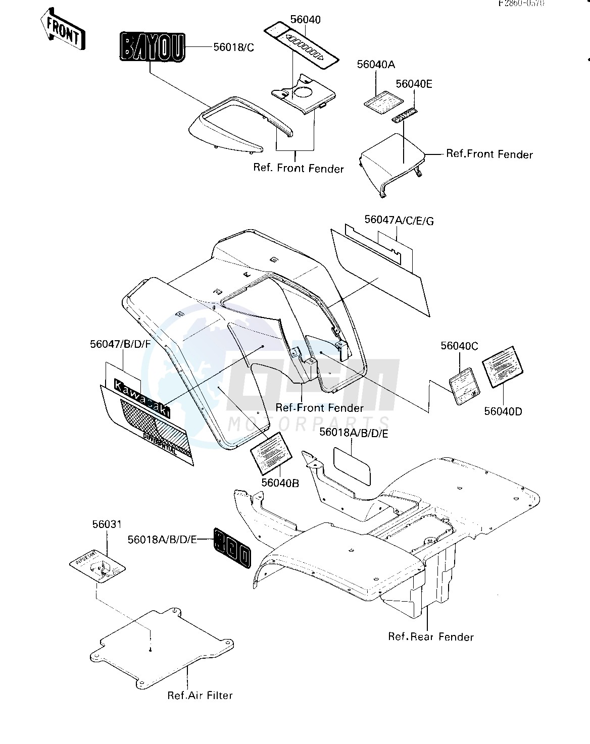 LABELS image