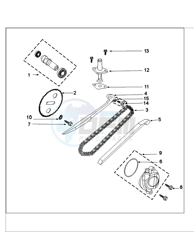 DISTRIBUTION blueprint