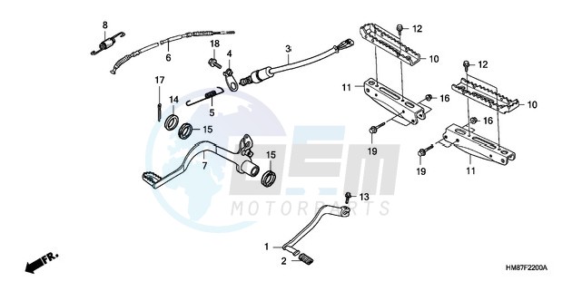 PEDAL/STEP blueprint