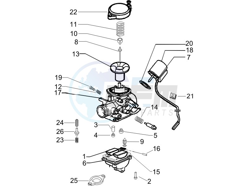 Carburetors components image