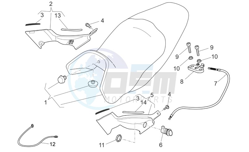 Saddle-Central bod blueprint