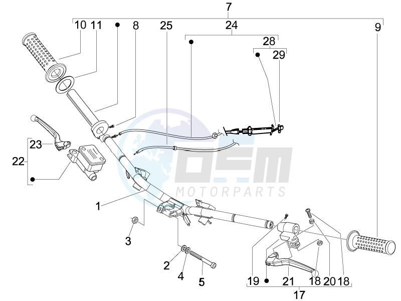 Handlebars - Master cil image