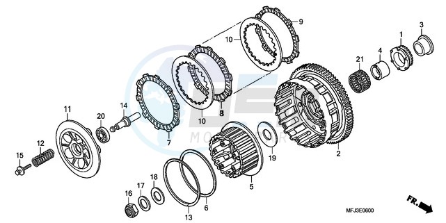 CLUTCH blueprint