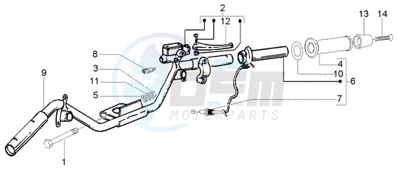 Handlebars component parts image