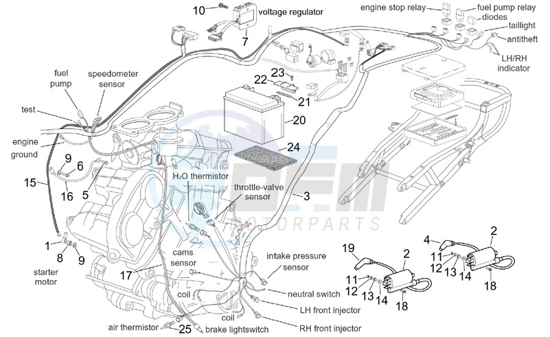 Central electrical system blueprint