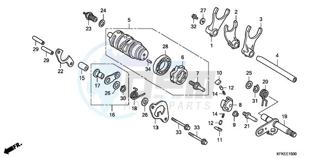 GEARSHIFT DRUM image