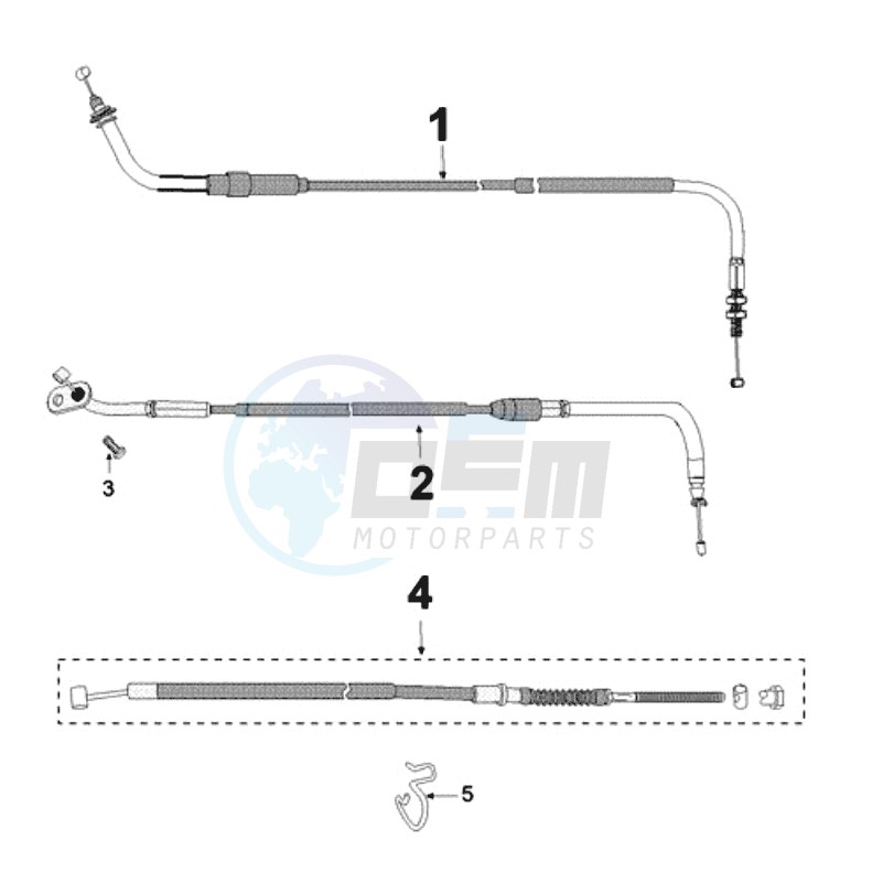 CABLES blueprint