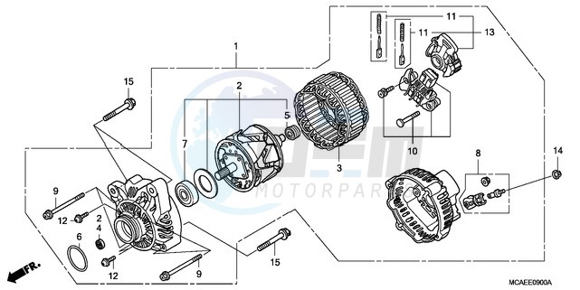 GENERATOR blueprint