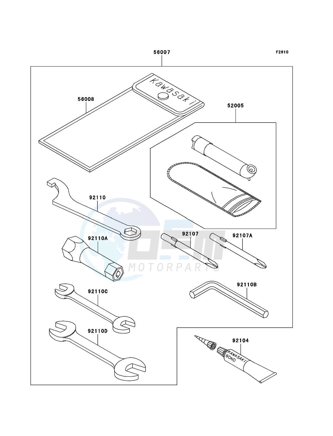 Owner's Tools blueprint