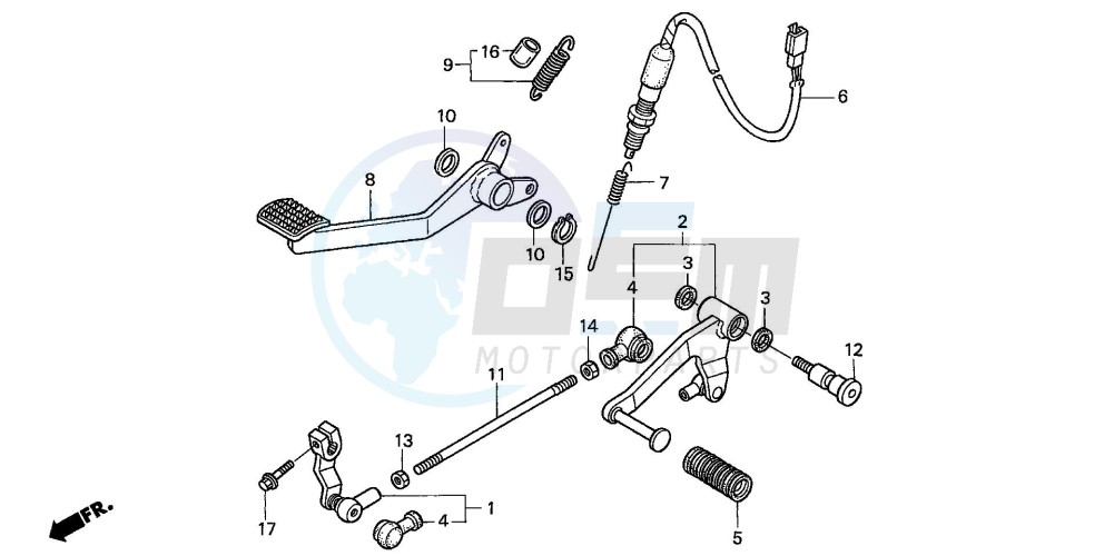 PEDAL blueprint