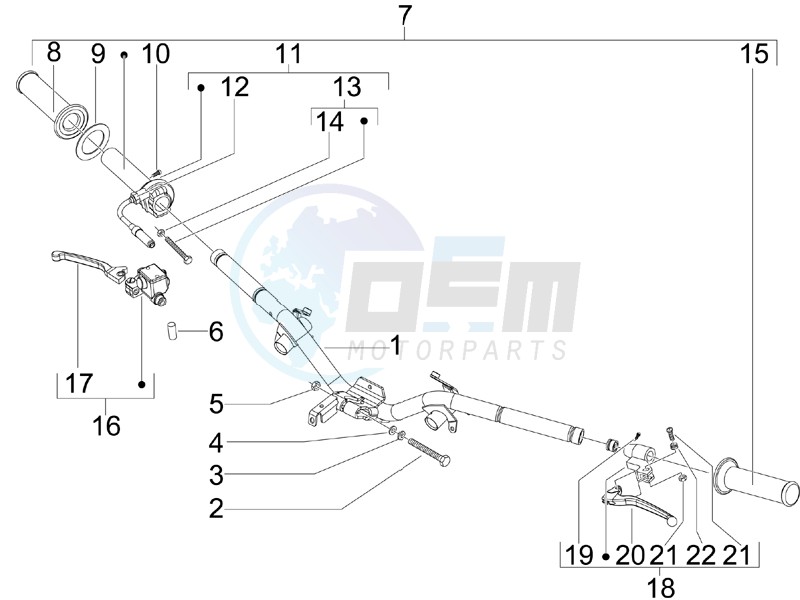 Handlebars - Master cil image