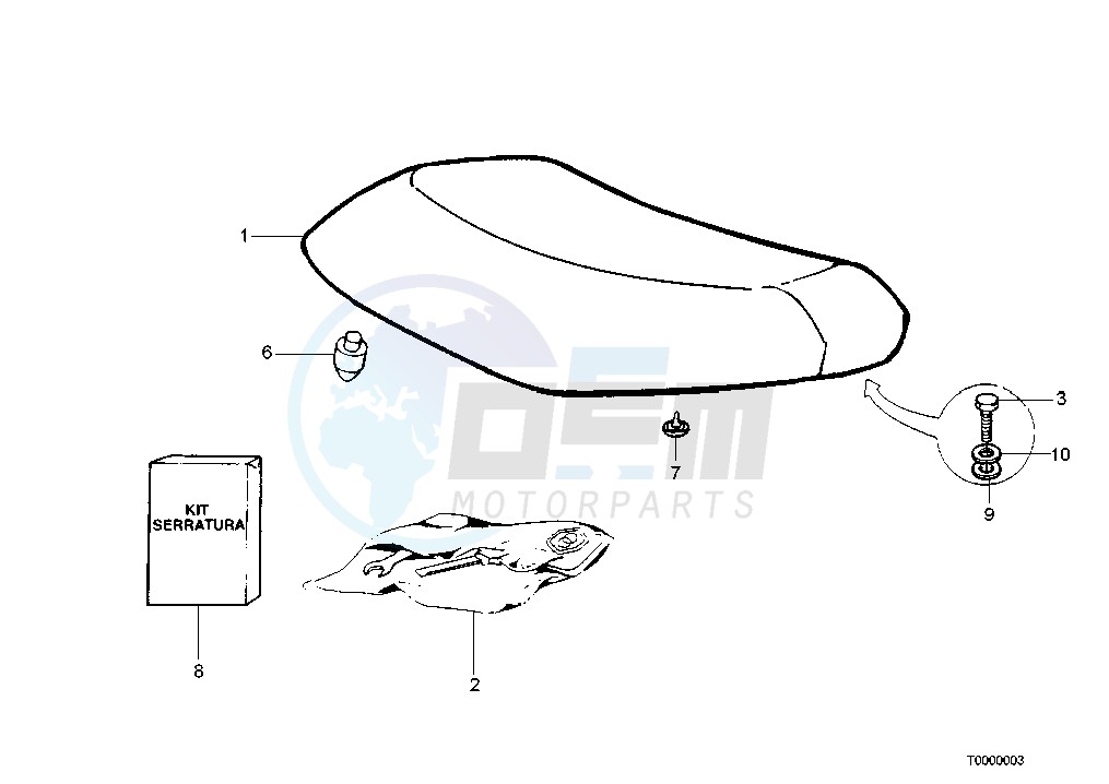 Saddle blueprint