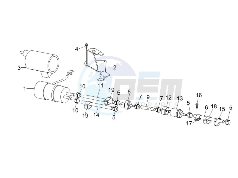 Supply system blueprint