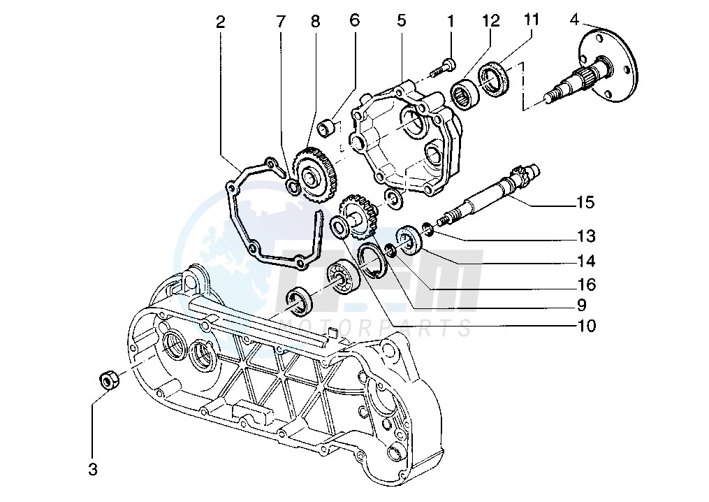 Hub gears image