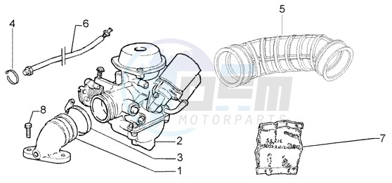 Carburettor blueprint