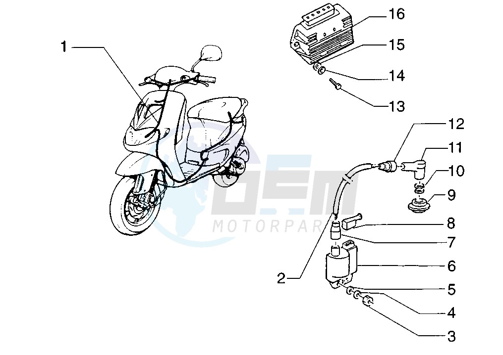 Electrical devices image